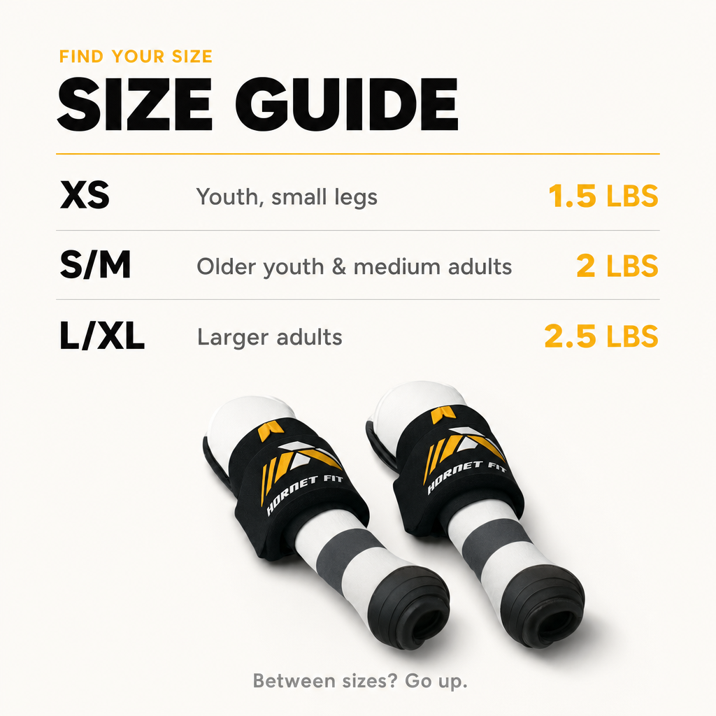 Roket Gear Multi-Sport Performance Training Leg Weights