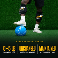 Load image into Gallery viewer, Roket Gear Multi-Sport Performance Training Leg Weights
